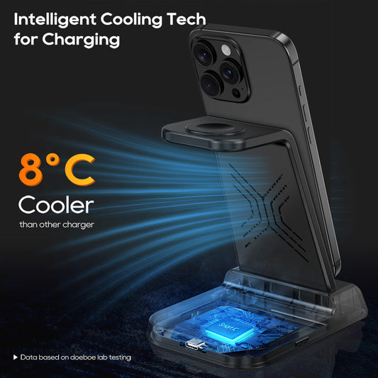 Samsung Z Flip 8 Wireless Charging Guide: The Art of Power Replenishment for a Slim Foldable