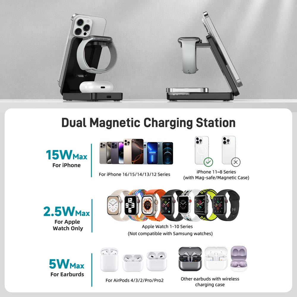 Elecdov CE10A 3 In 1 Charging Highly compatible