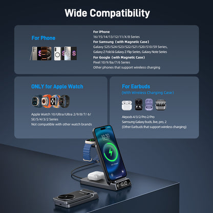 Elecdov CE19A 3 In 1 Magnetic Charging Wide Compatibility Various iPhone devices