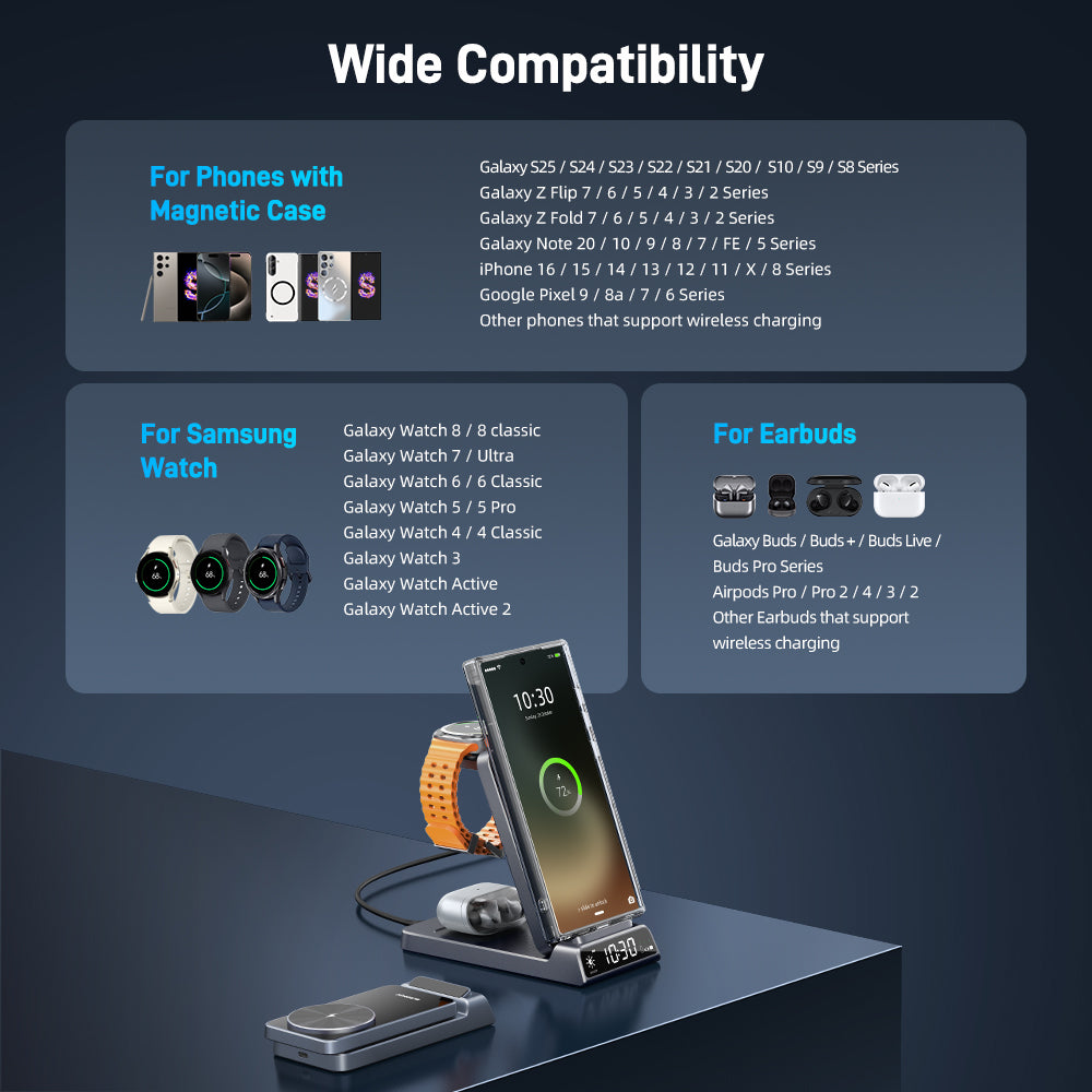 Magnetic Wireless Charger for Samsung, 3 in 1 Android Charging Station for Samsung Galaxy S26 Ultra/S25 Ultra/Z Fold/Flip 7, Foldable Charger for Samsung Galaxy Watch Ultra/8/7/Galaxy Buds4 (Gray)