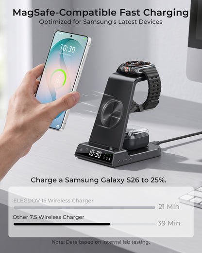 Station de charge magnétique 3-en-1 Elecdov C01 pour Samsung, avec adaptateur secteur inclus