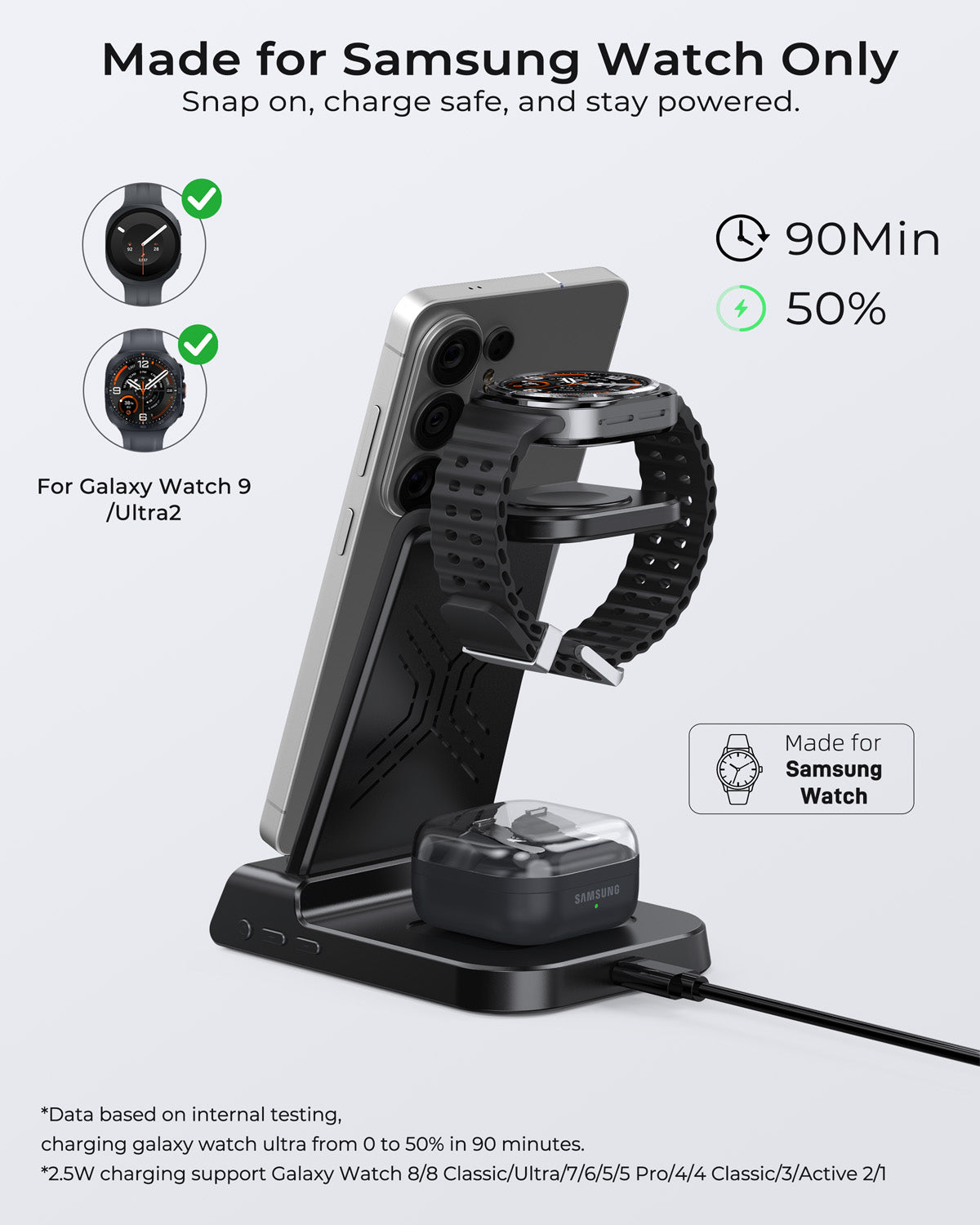 Station de charge magnétique 3-en-1 Elecdov C01 pour Samsung, avec adaptateur secteur inclus