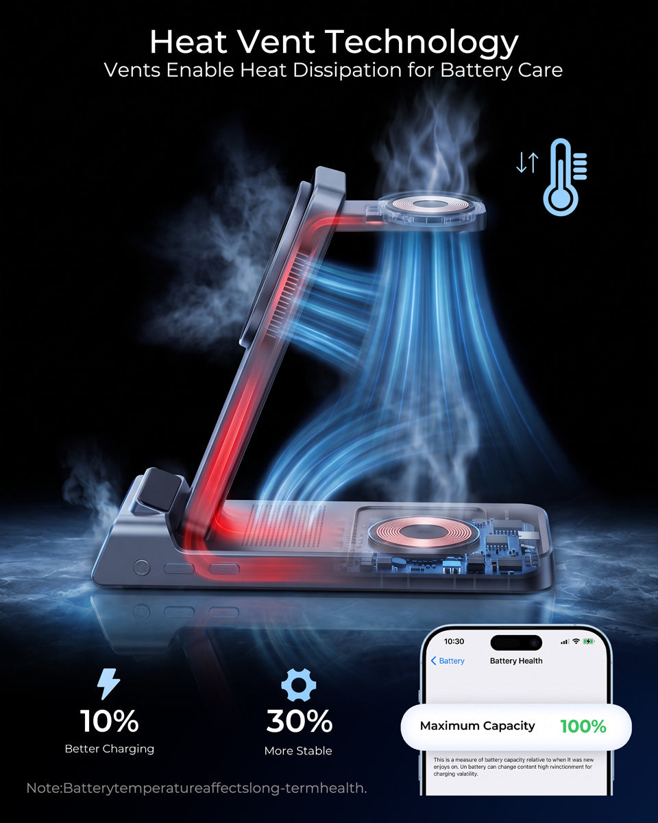 Elecdov CE19A 3-in-1 25W Magnetic Wireless Charging Station Heat Vent Technology