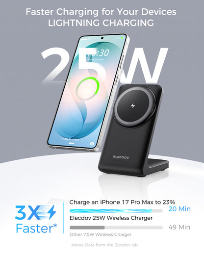 Elecdov CE22 Samsung iPhone Mobile Phone Universal Magnetic Charging Station,Includes Charger Plug