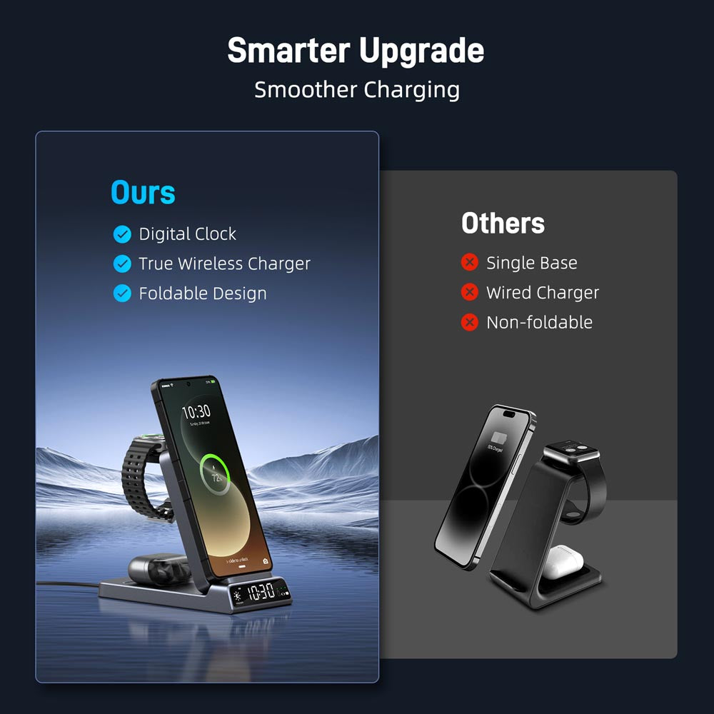 Elecdov CE20F 3 In 1 Magnetic Charging Smarter Upgrade Smoother Charging