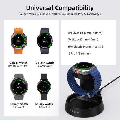 Elecdov WCO1S Magnetic Charging wide Compatibility Various Samsung devices