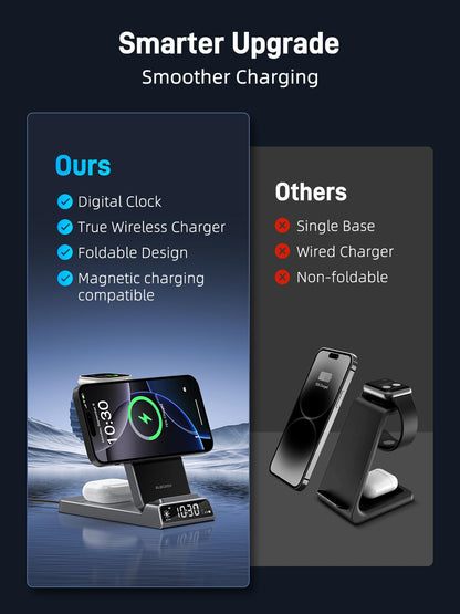 Elecdov Magnetic 3 in 1 Charging Station with Clock for Apple Devices