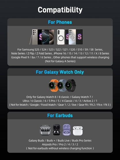 Elecdov 3 in 1 QI2 Magnetic Charging Station for Samsung